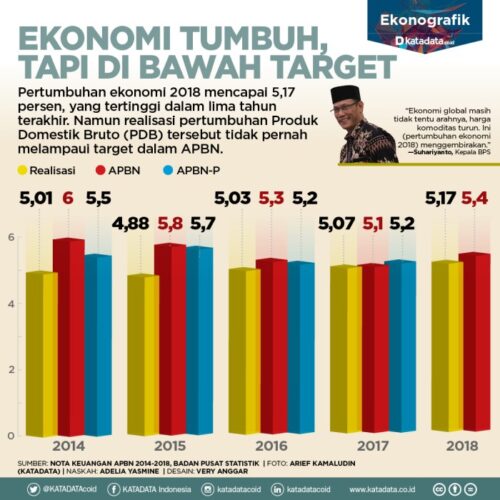 Prediksi Pertumbuhan Gaji Dekade: Mengungkap Peluang dan Tantangan Prediksi Pertumbuhan Gaji Dekade: Mengungkap Peluang dan Tantangan