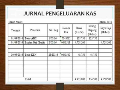 Perencanaan Keuangan Penerimaan Gaji: Mengatur Keuangan dengan Bijak Perencanaan Keuangan Penerimaan Gaji: Mengatur Keuangan dengan Bijak