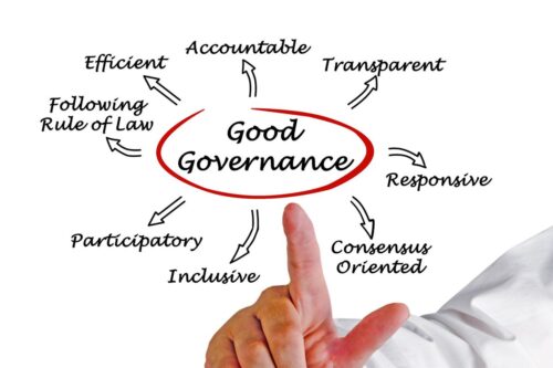 Pengertian Good Governance dan Prinsipnya Good and clean governance pengertian prinsip dan manfaatnya 2